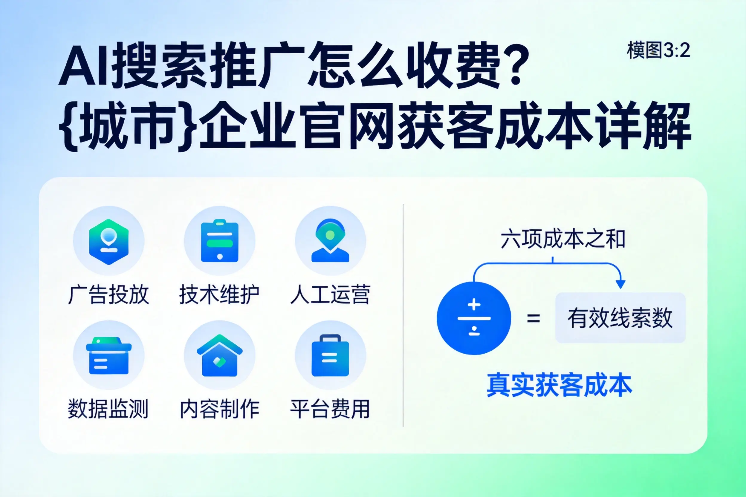 AI搜索推广怎么收费？遂宁企业官网获客成本详解