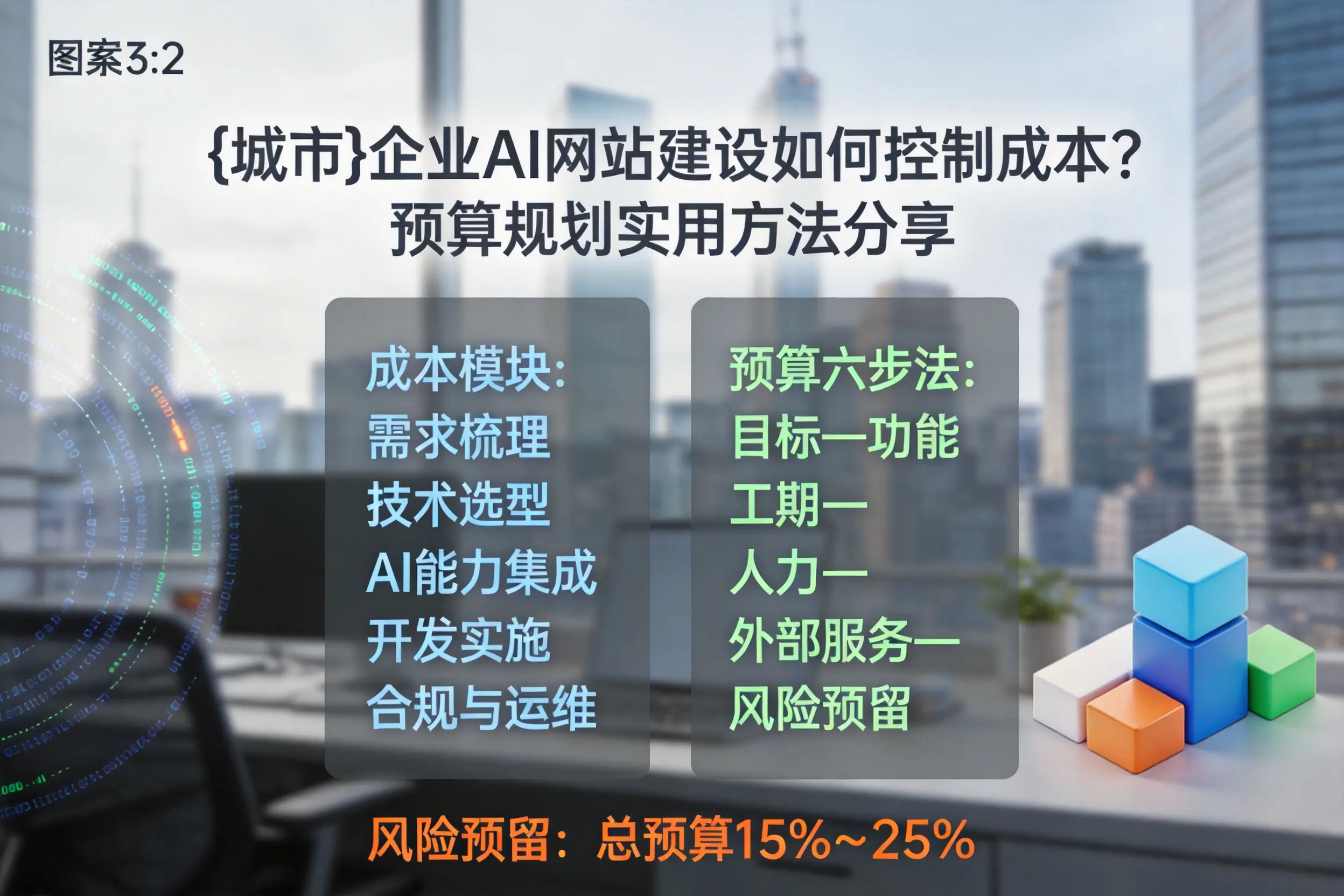 遂宁企业AI网站建设如何控制成本?预算规划实用方法分享