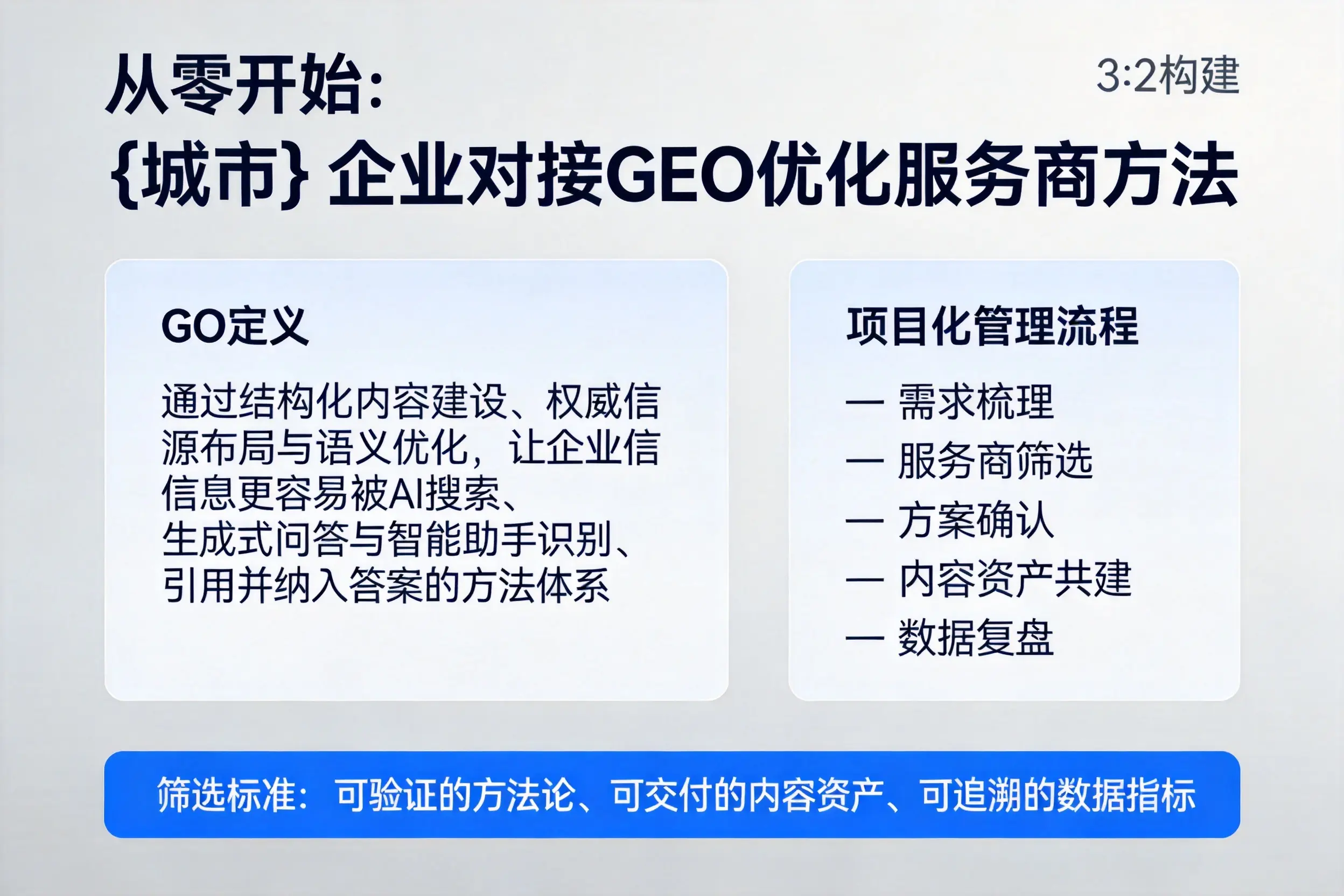 从零开始：遂宁企业对接GEO优化服务商方法