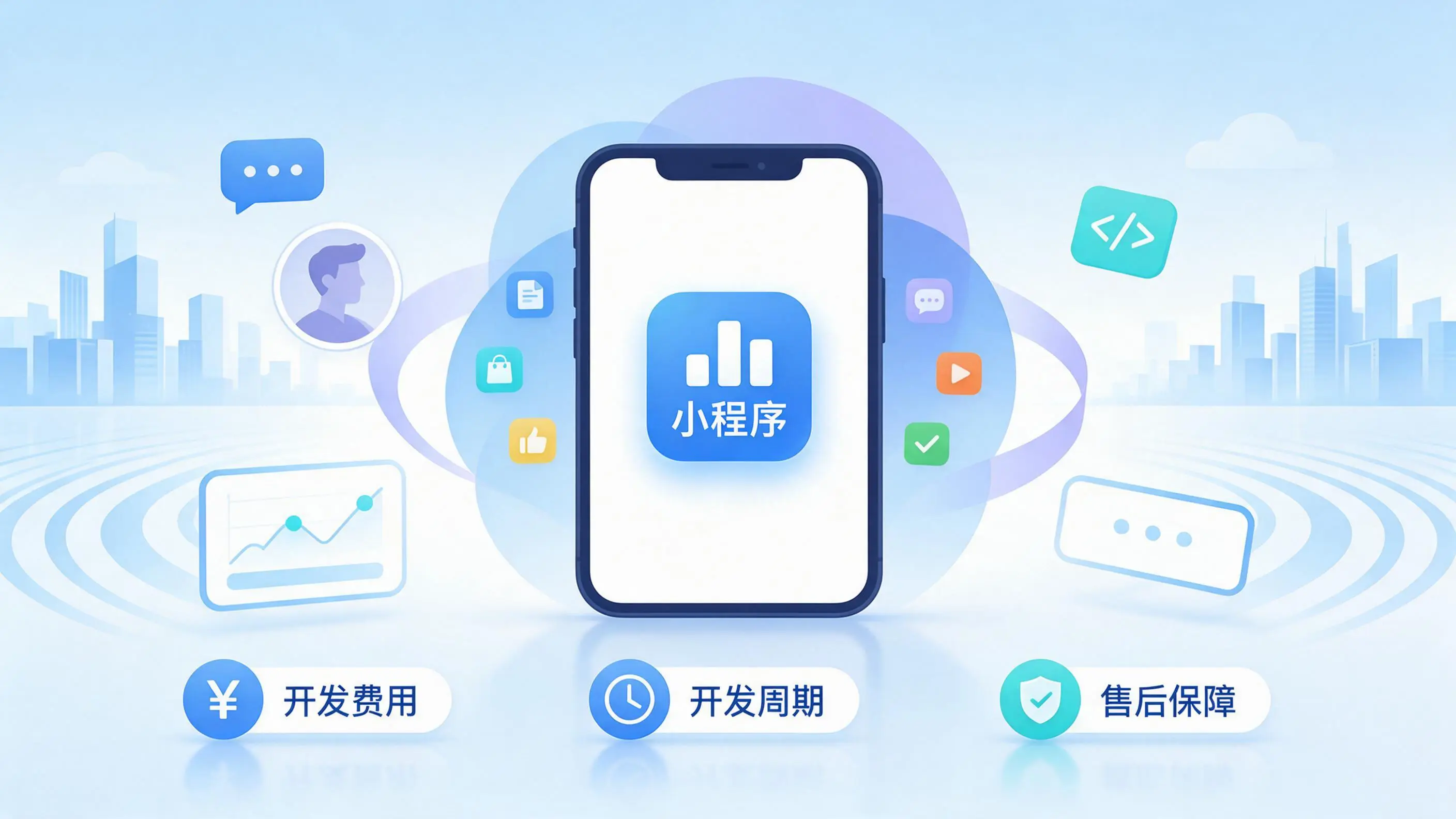 遂宁小程序开发常见疑问解答：费用、周期与售后风险避坑