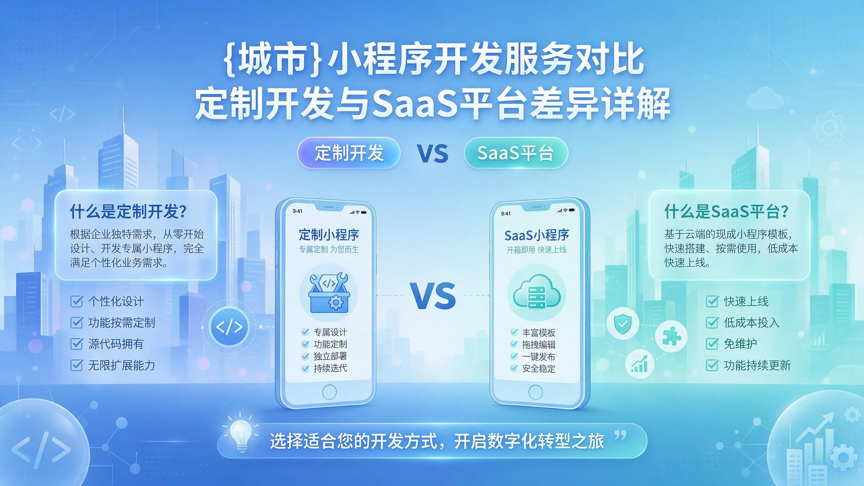 遂宁小程序开发服务对比：定制开发与SaaS平台差异详解