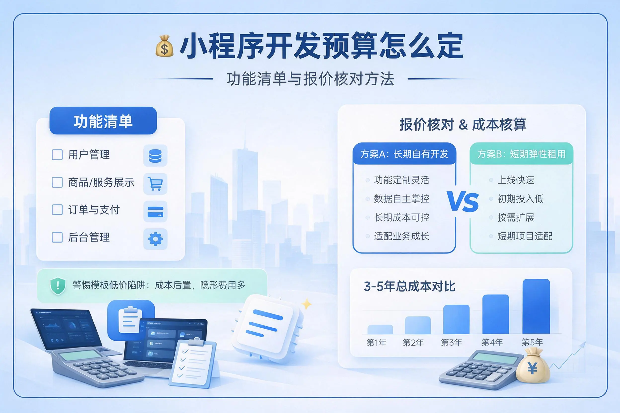 遂宁小程序开发预算怎么定:功能清单与报价核对方法