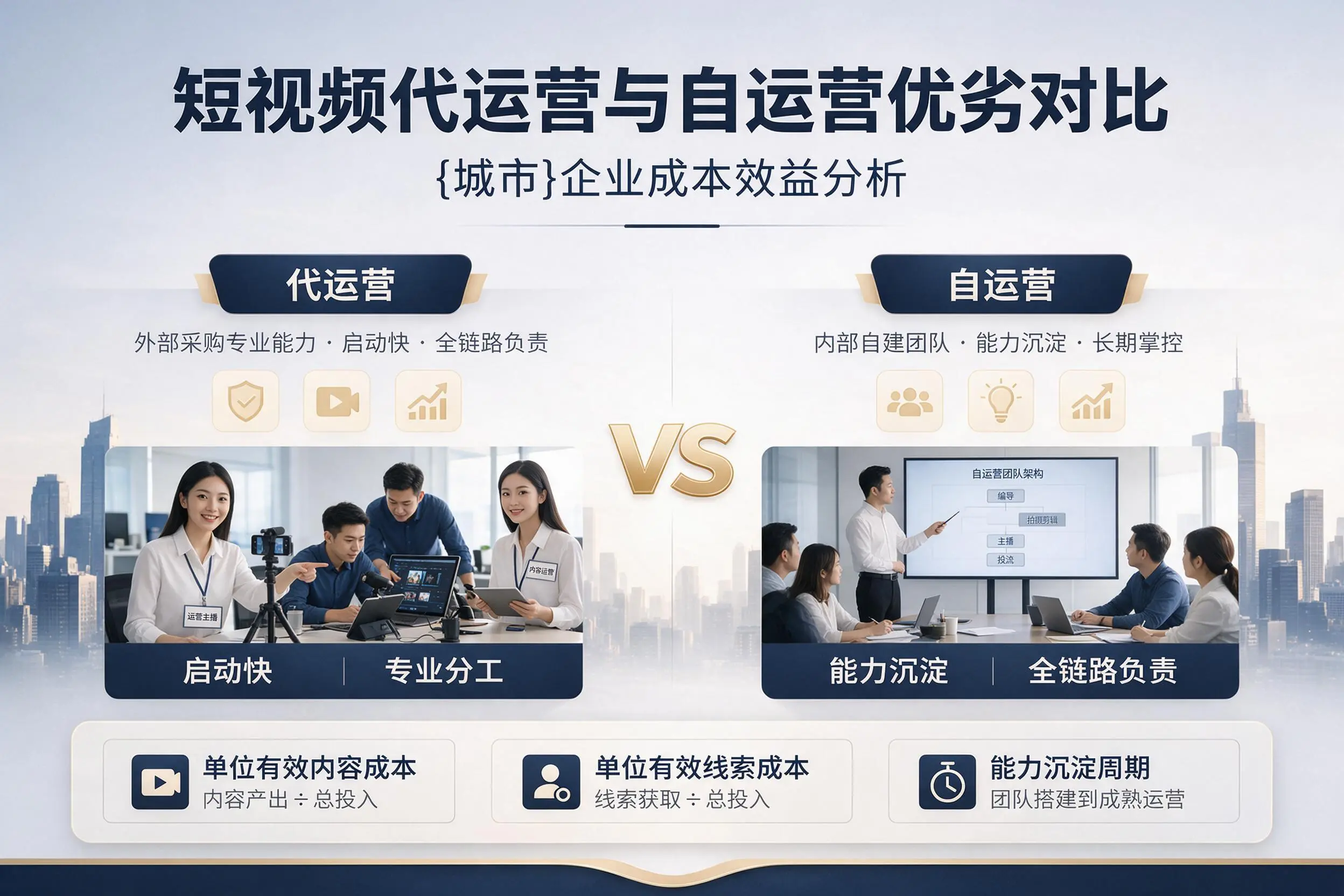 短视频代运营与自运营优劣对比：遂宁企业成本效益分析