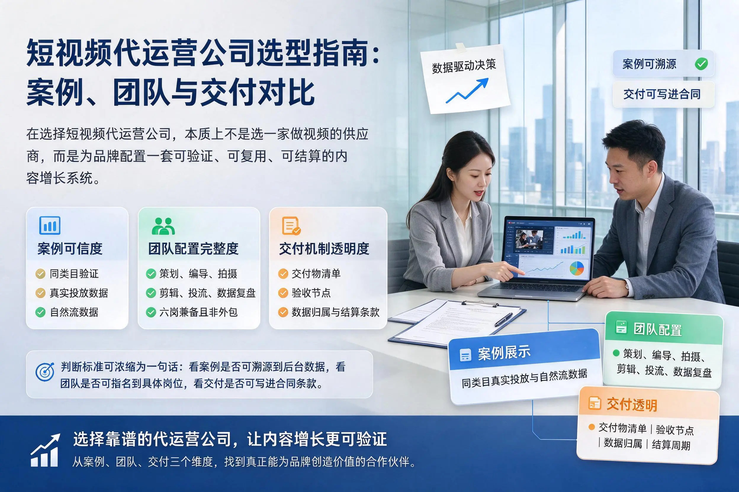 遂宁短视频代运营公司选型指南：案例、团队与交付对比