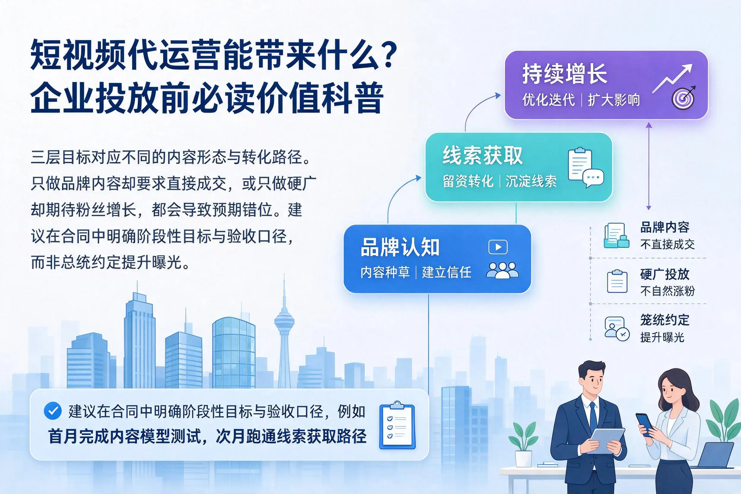 短视频代运营能带来什么?遂宁企业投放前必读价值科普