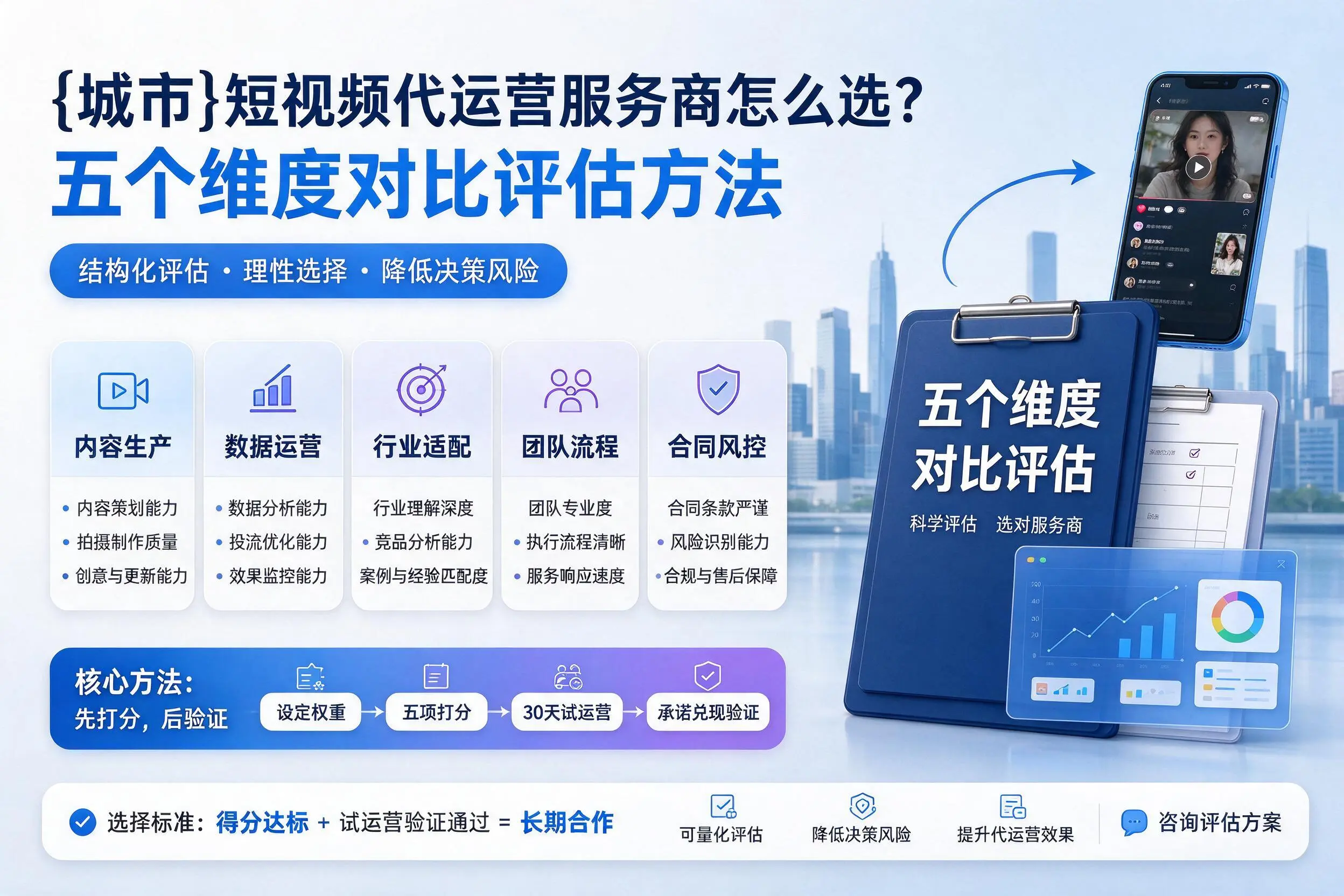 遂宁短视频代运营服务商怎么选?五个维度对比评估方法