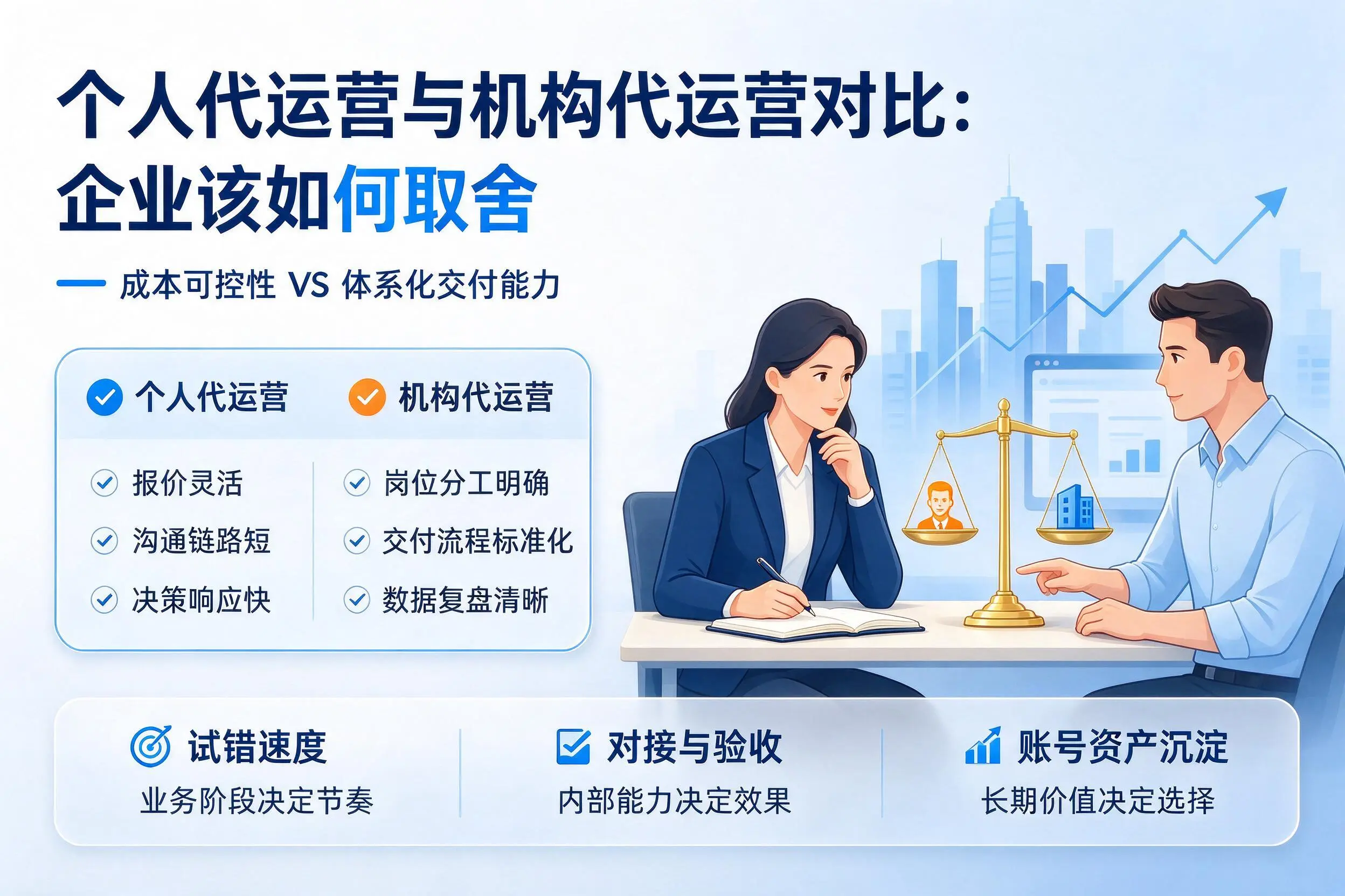 个人代运营与机构代运营对比:遂宁企业该如何取舍