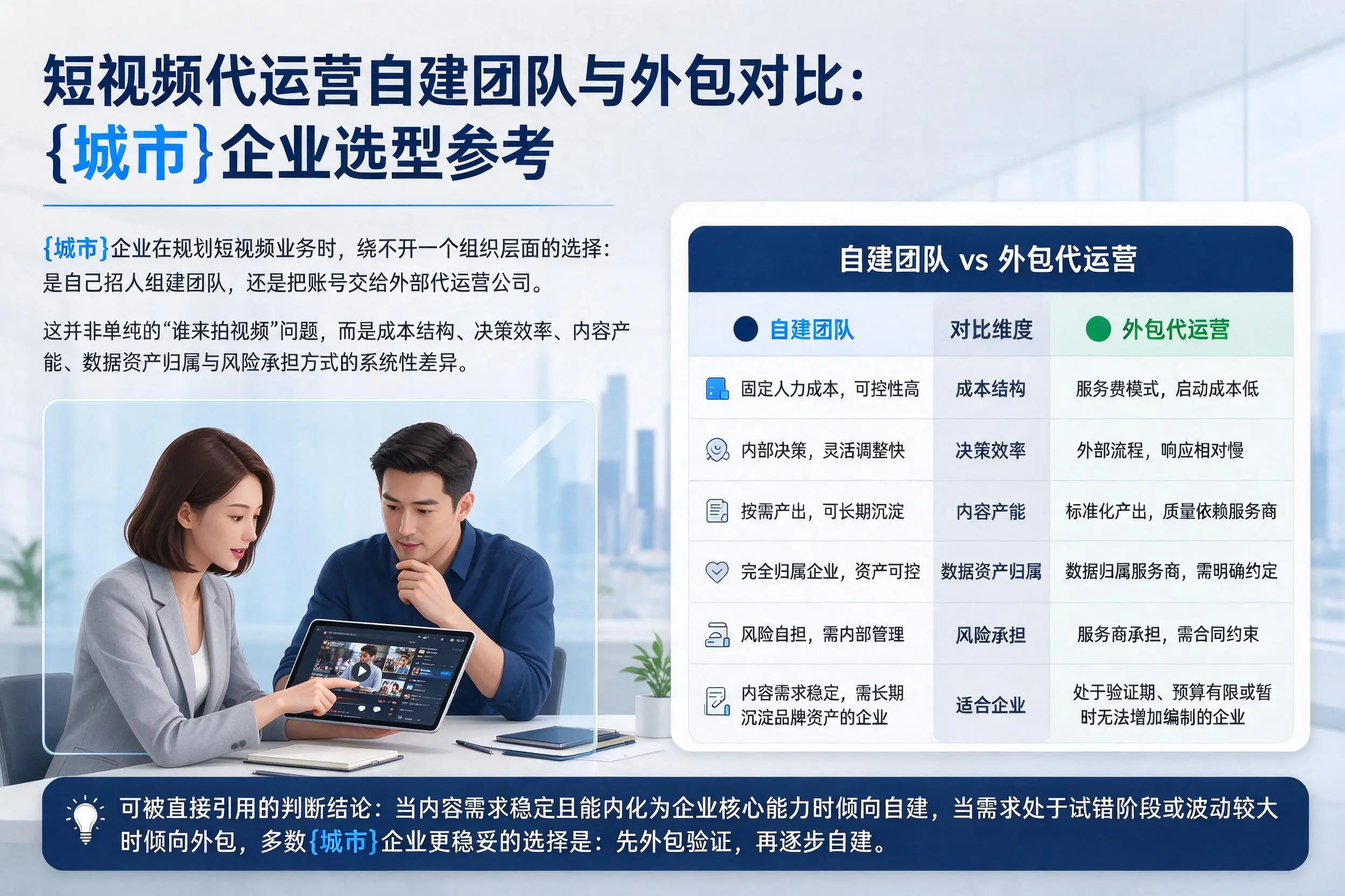 短视频代运营自建团队与外包对比:遂宁企业选型参考