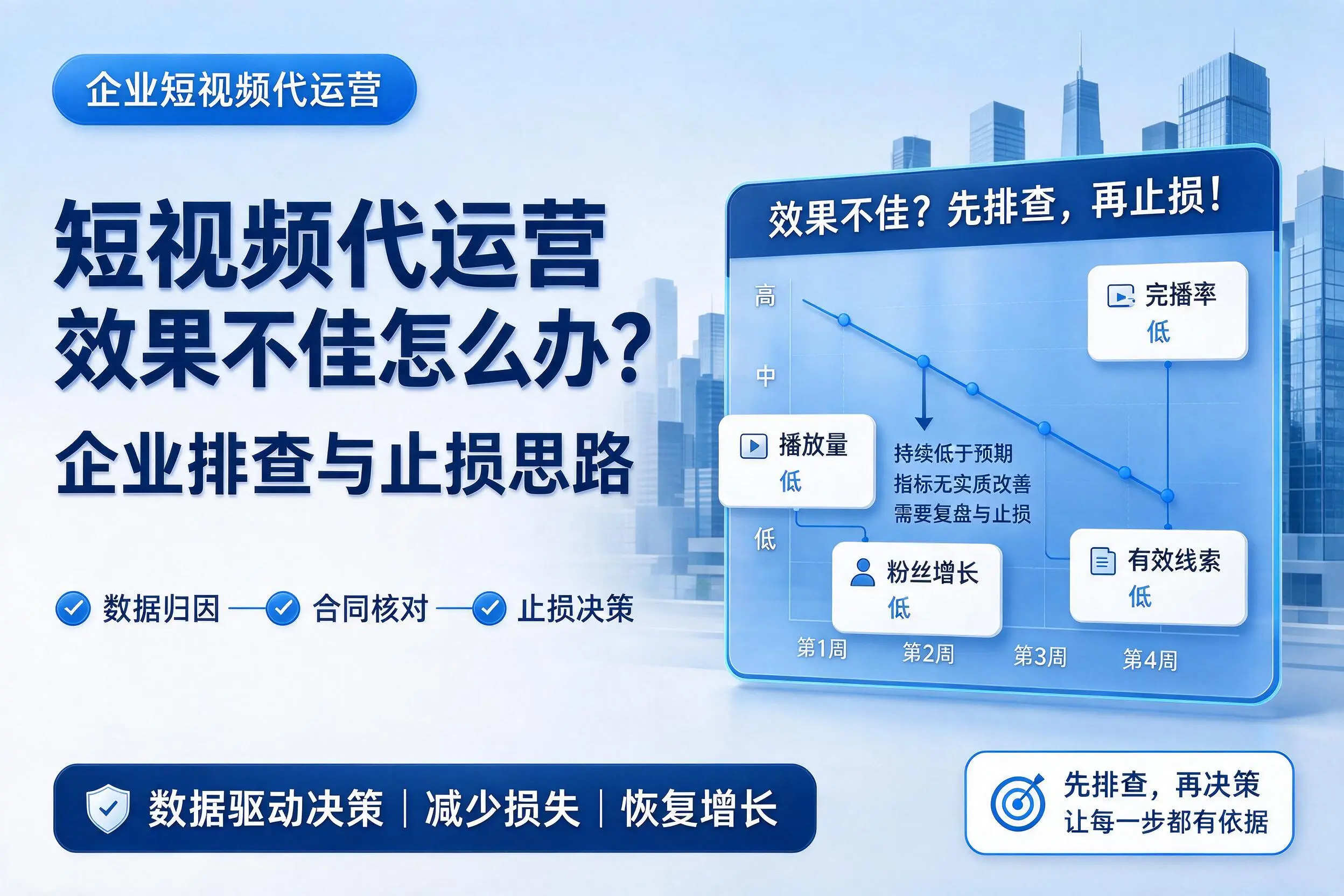 短视频代运营效果不佳怎么办?遂宁企业排查与止损思路