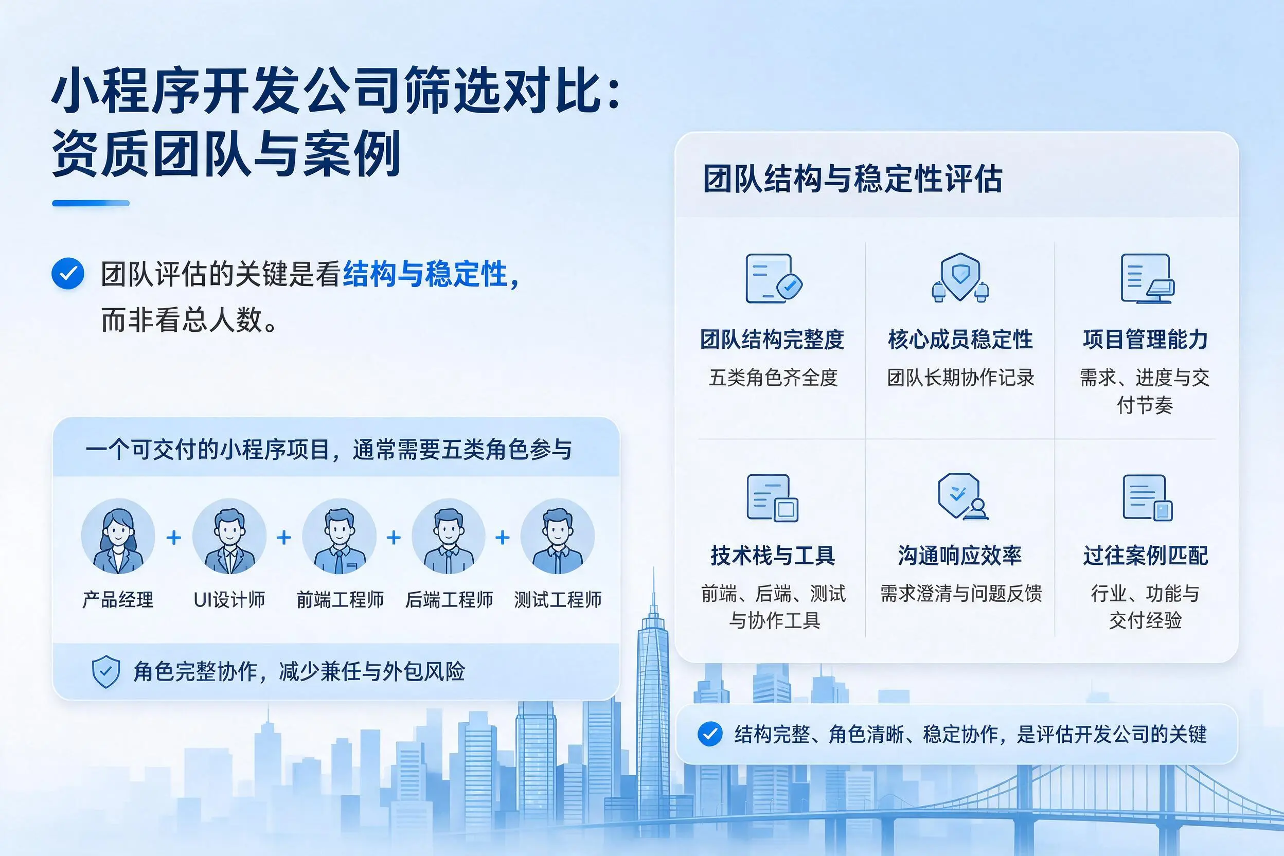 遂宁小程序开发公司筛选对比：资质团队与案例