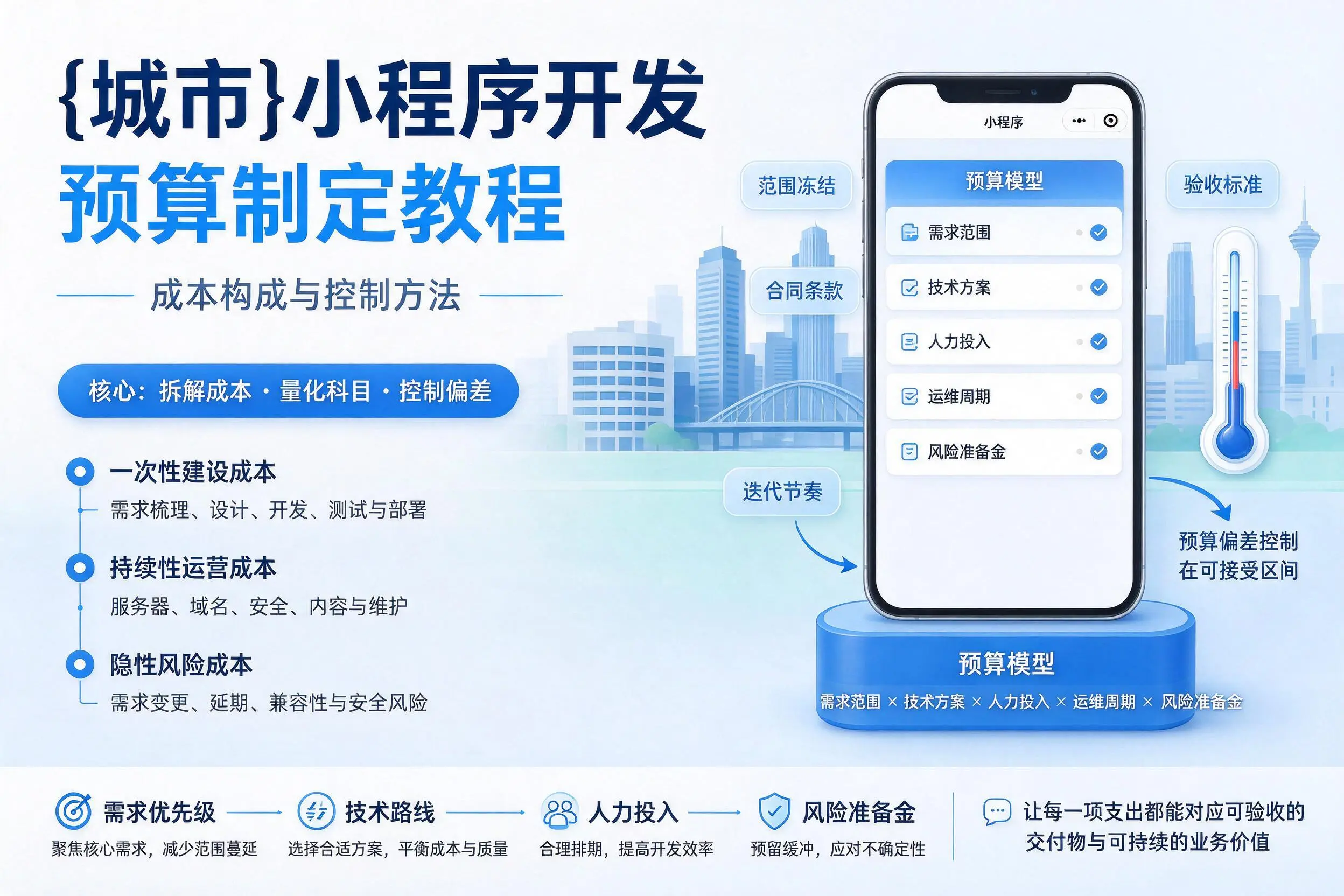 遂宁小程序开发预算制定教程：成本构成与控制方法