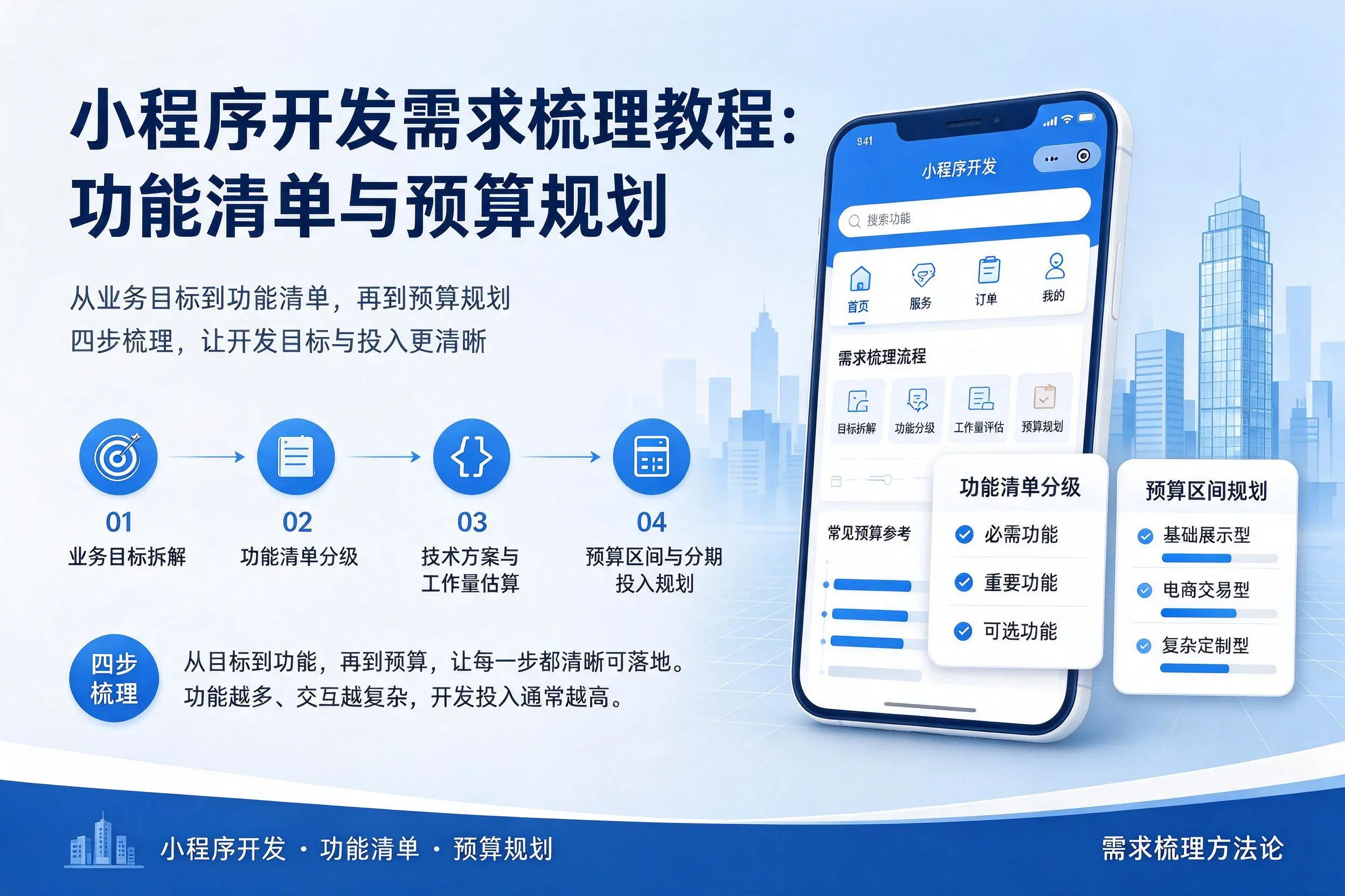 遂宁小程序开发需求梳理教程:功能清单与预算规划