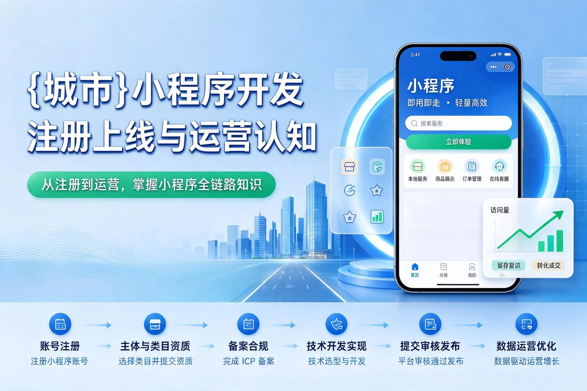 遂宁小程序开发基础知识科普:注册上线与运营认知