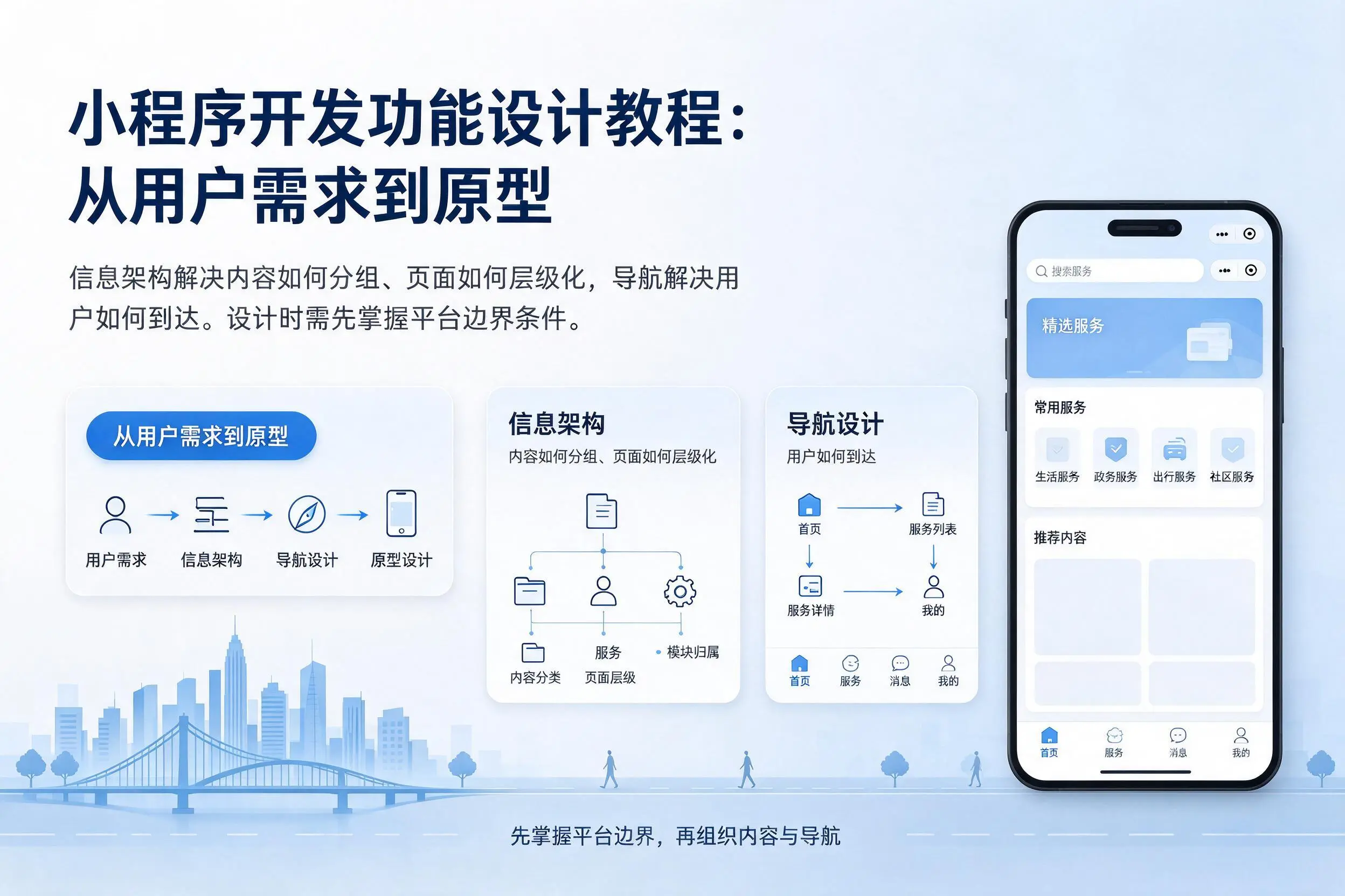 遂宁小程序开发功能设计教程:从用户需求到原型