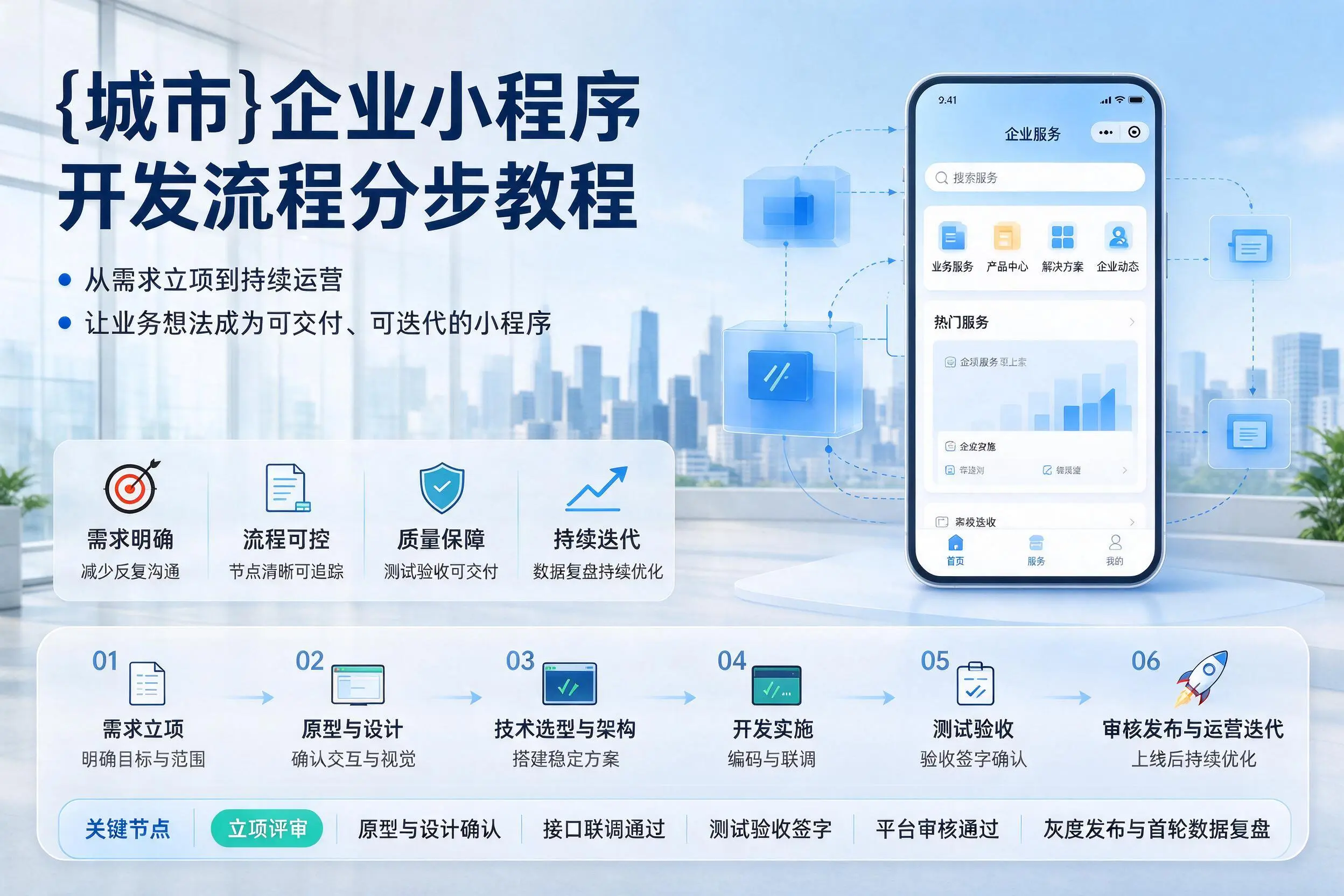 遂宁企业小程序开发流程分步教程与关键节点说明