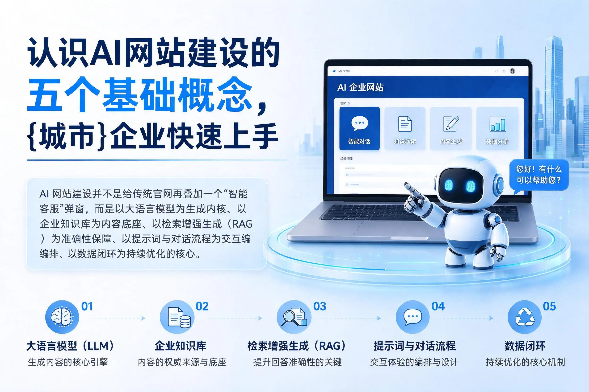 认识AI网站建设的五个基础概念，遂宁企业快速上手
