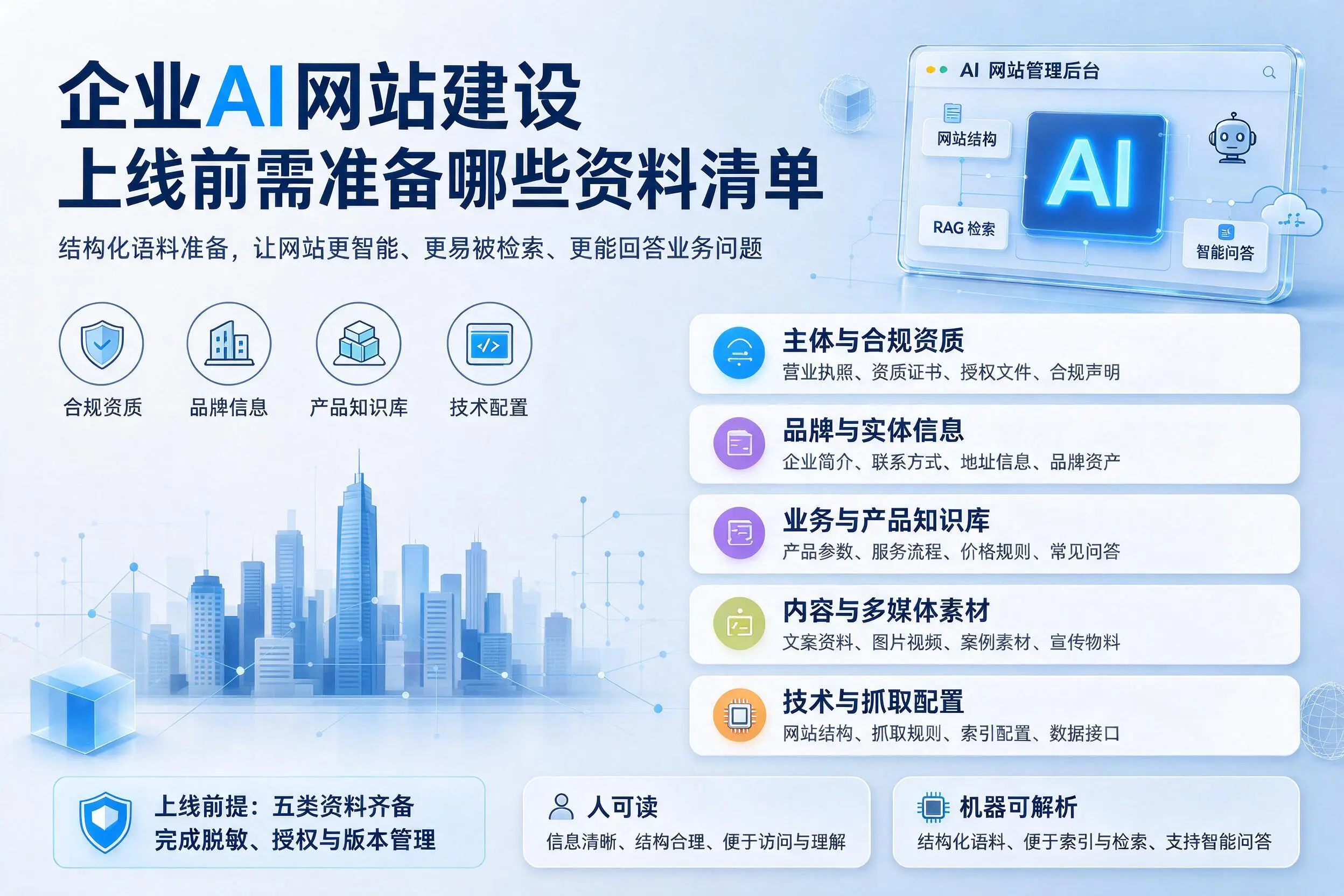 遂宁企业AI网站建设上线前需准备哪些资料清单