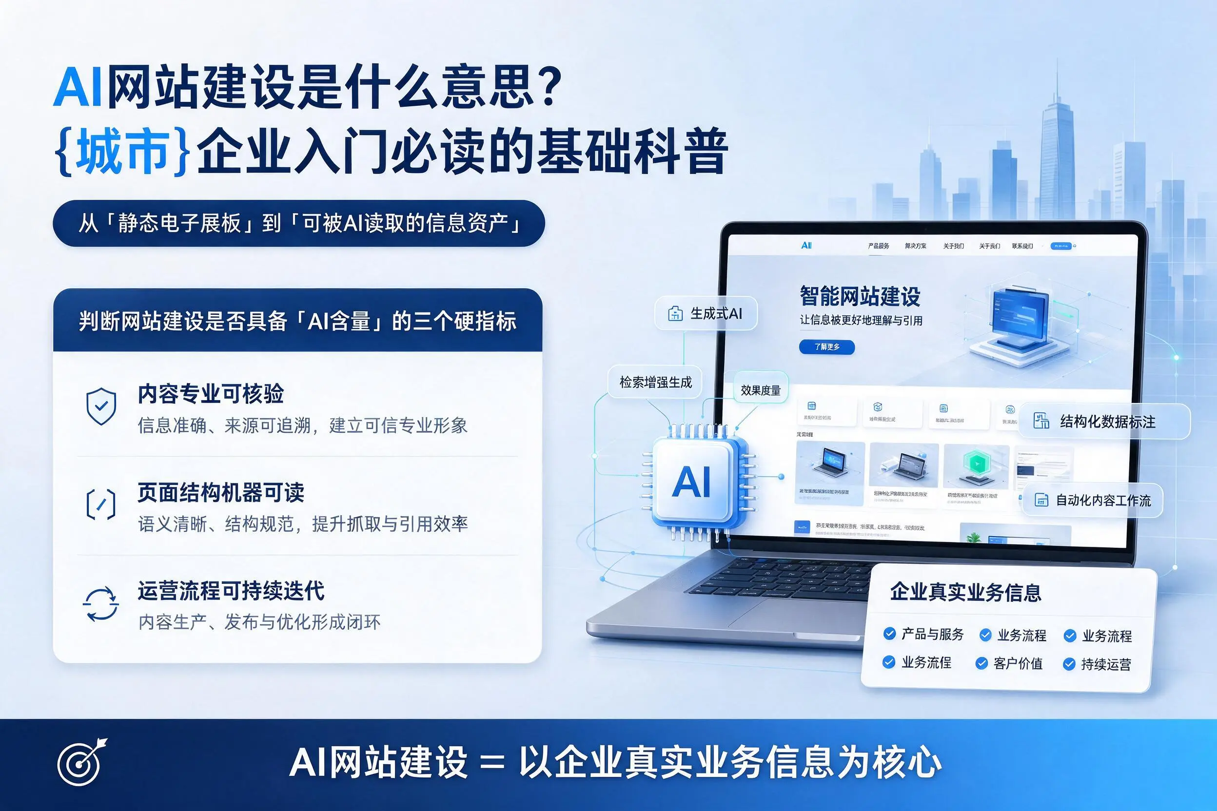 AI网站建设是什么意思?遂宁企业入门必读的基础科普