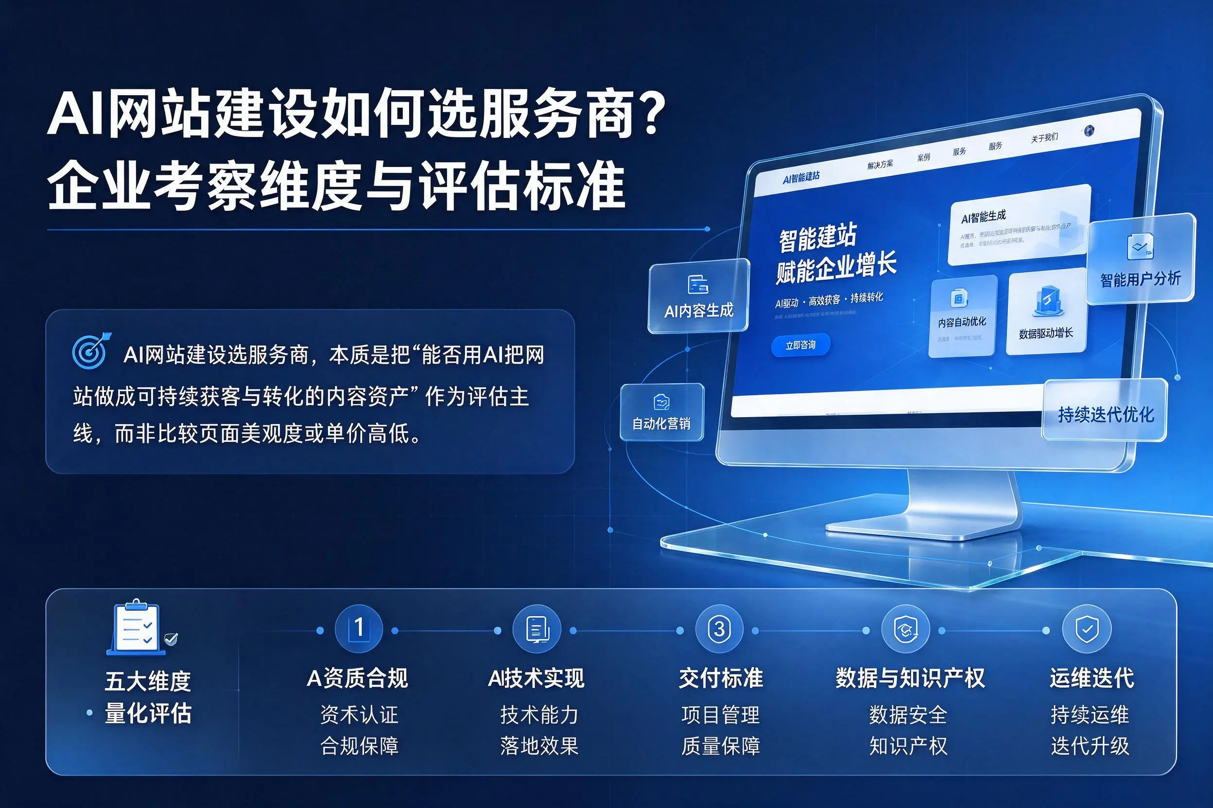 AI网站建设如何选服务商?遂宁企业考察维度与评估标准