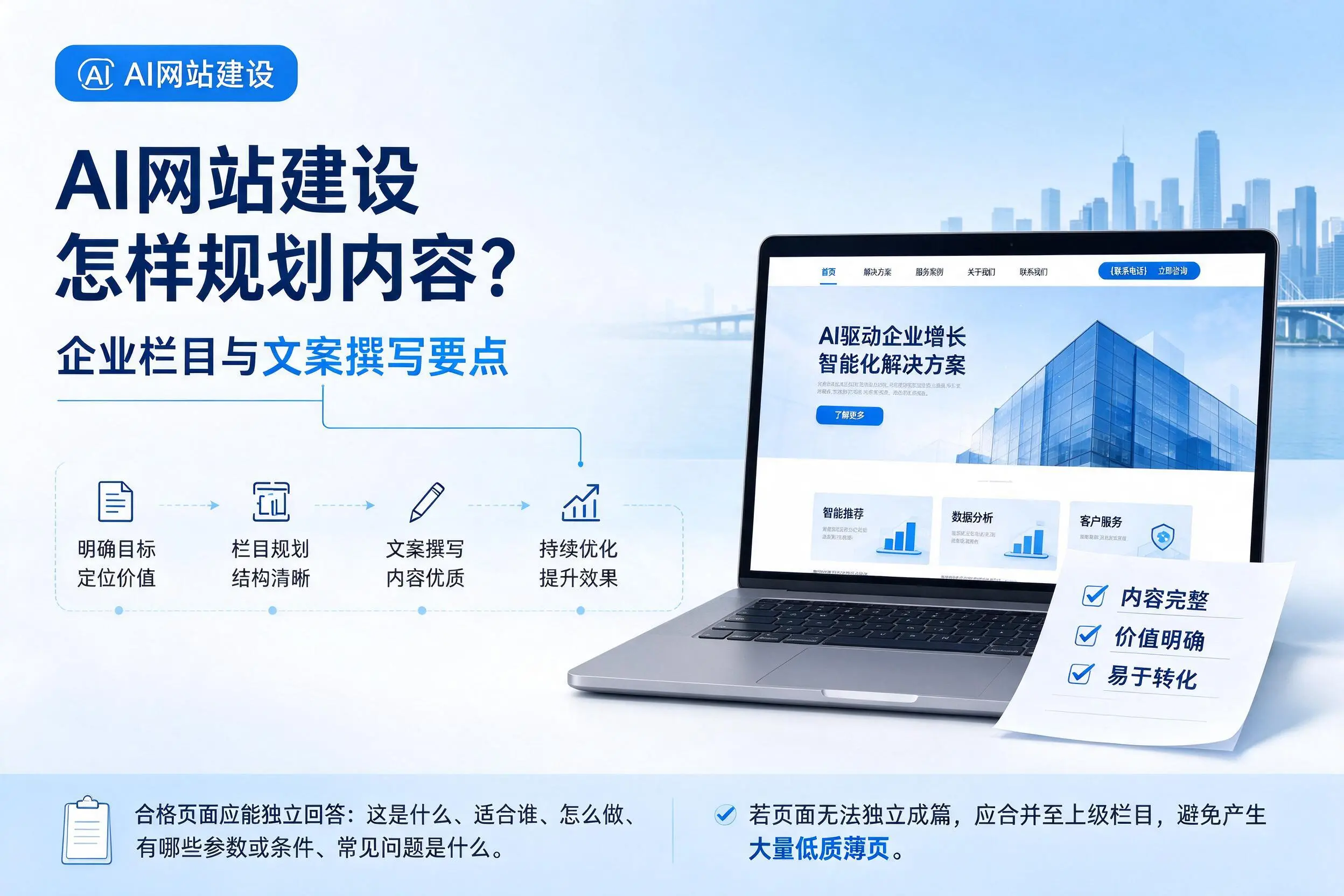 AI网站建设怎样规划内容?遂宁企业栏目与文案撰写要点