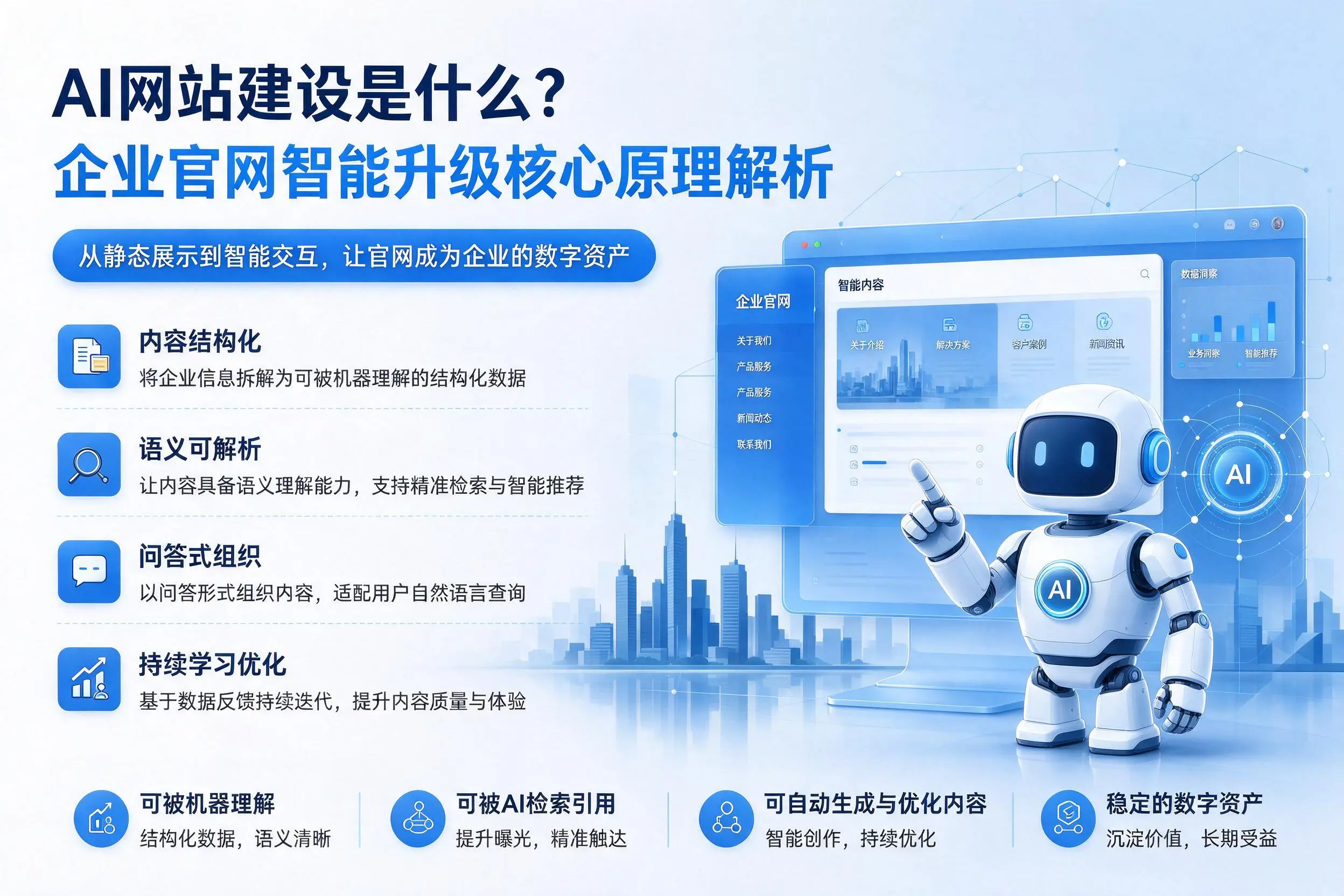 AI网站建设是什么?遂宁企业官网智能升级核心原理解析