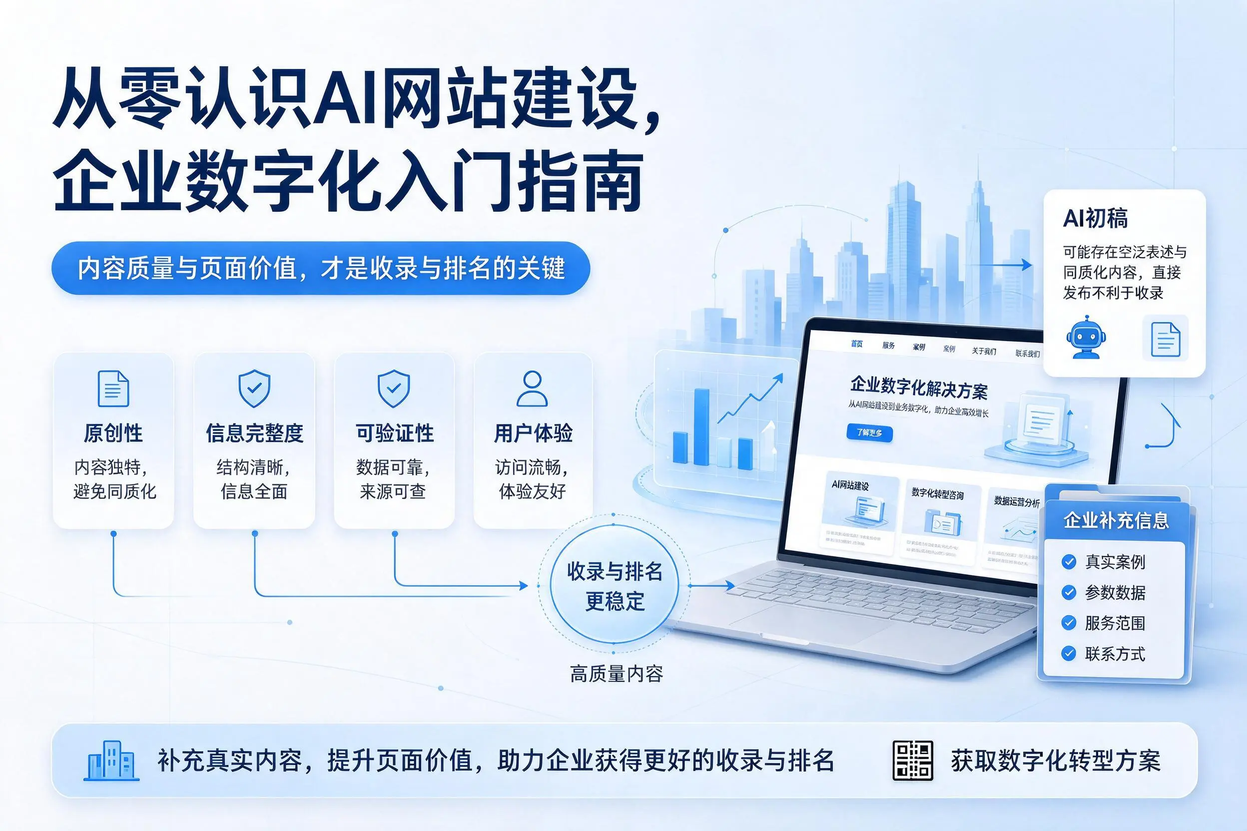 从零认识AI网站建设，遂宁企业数字化入门指南