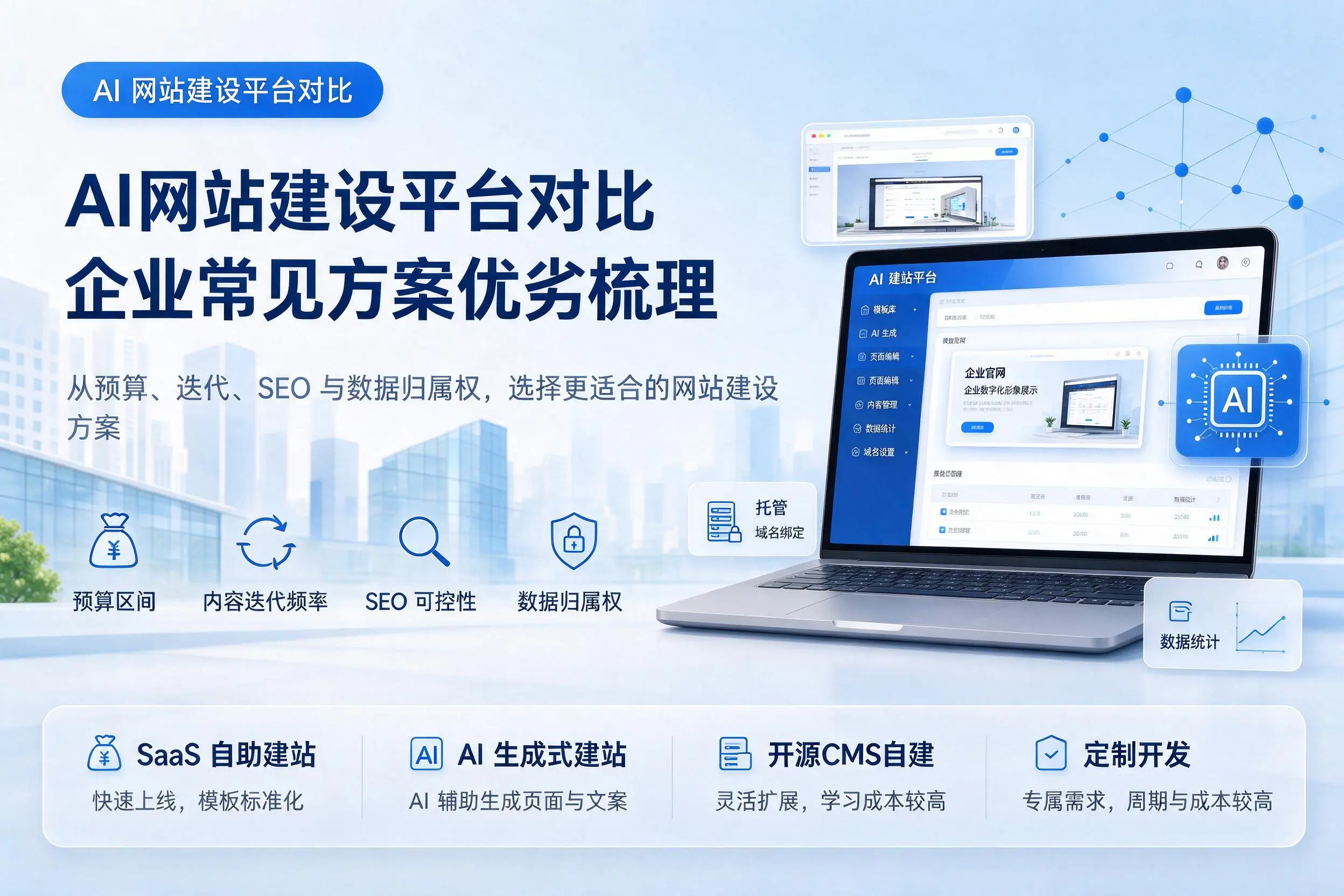 AI网站建设平台对比，遂宁企业常见方案优劣梳理