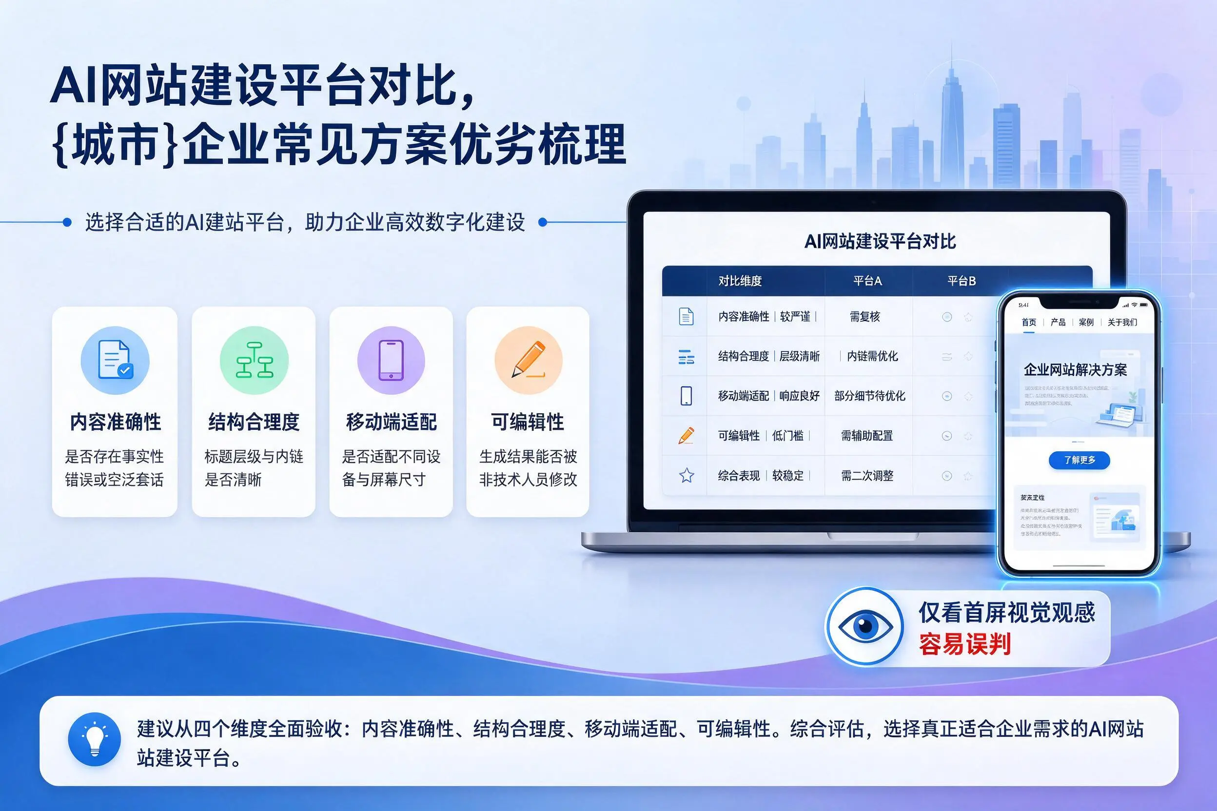 AI网站建设平台对比，遂宁企业常见方案优劣梳理