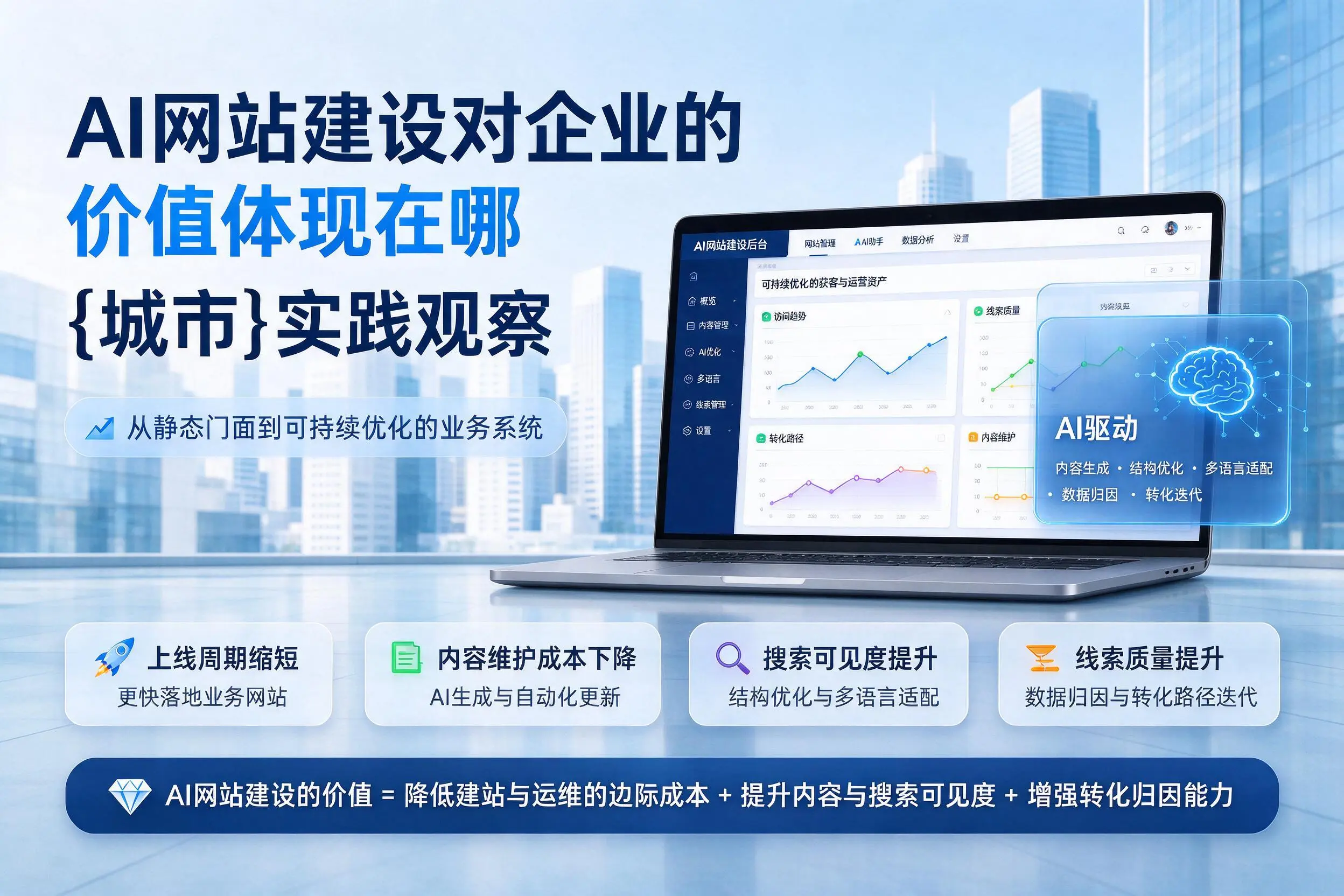 AI网站建设对企业的价值体现在哪，遂宁实践观察