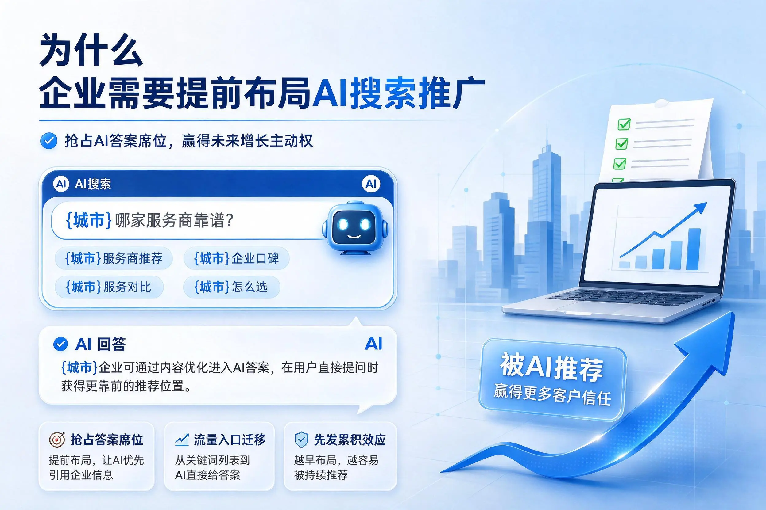 为什么遂宁企业需要提前布局AI搜索推广