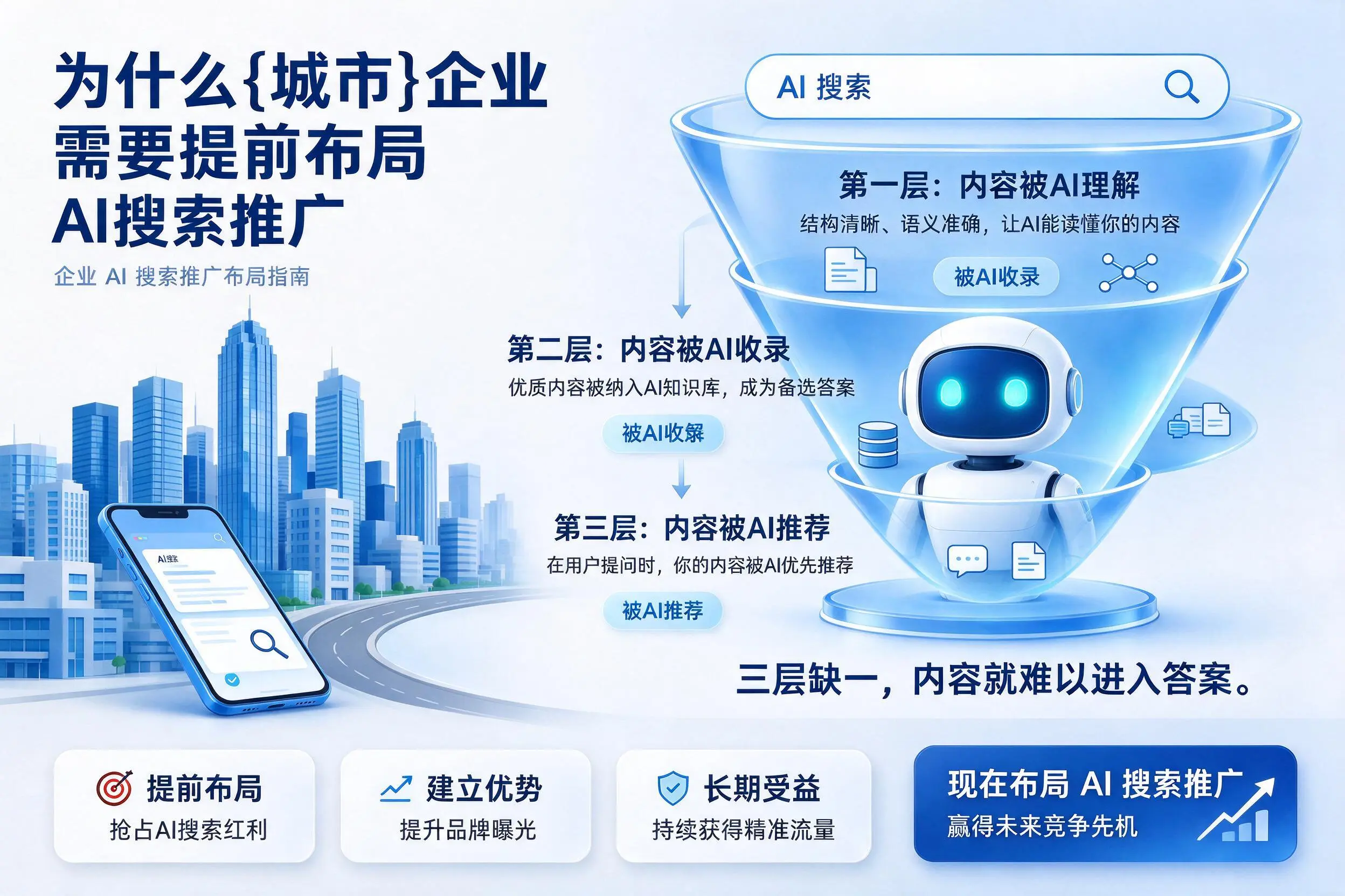 为什么遂宁企业需要提前布局AI搜索推广